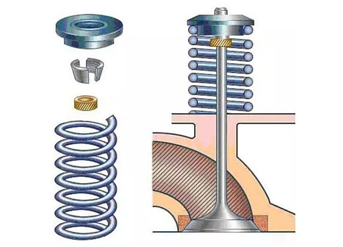 Generator set repair: engine valve